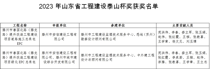 微信圖片_20240129162010.jpg 微信圖片_20240129162010.jpg